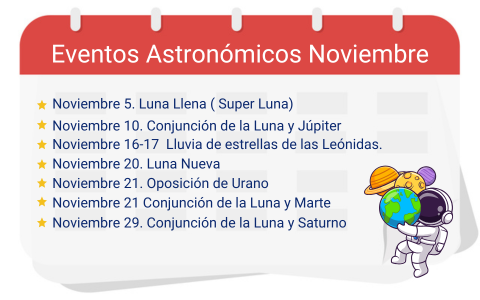 Calendario de eventos astron&oacute;micos del mes
